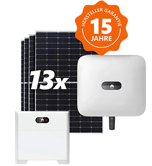 SONNEN GLANZ